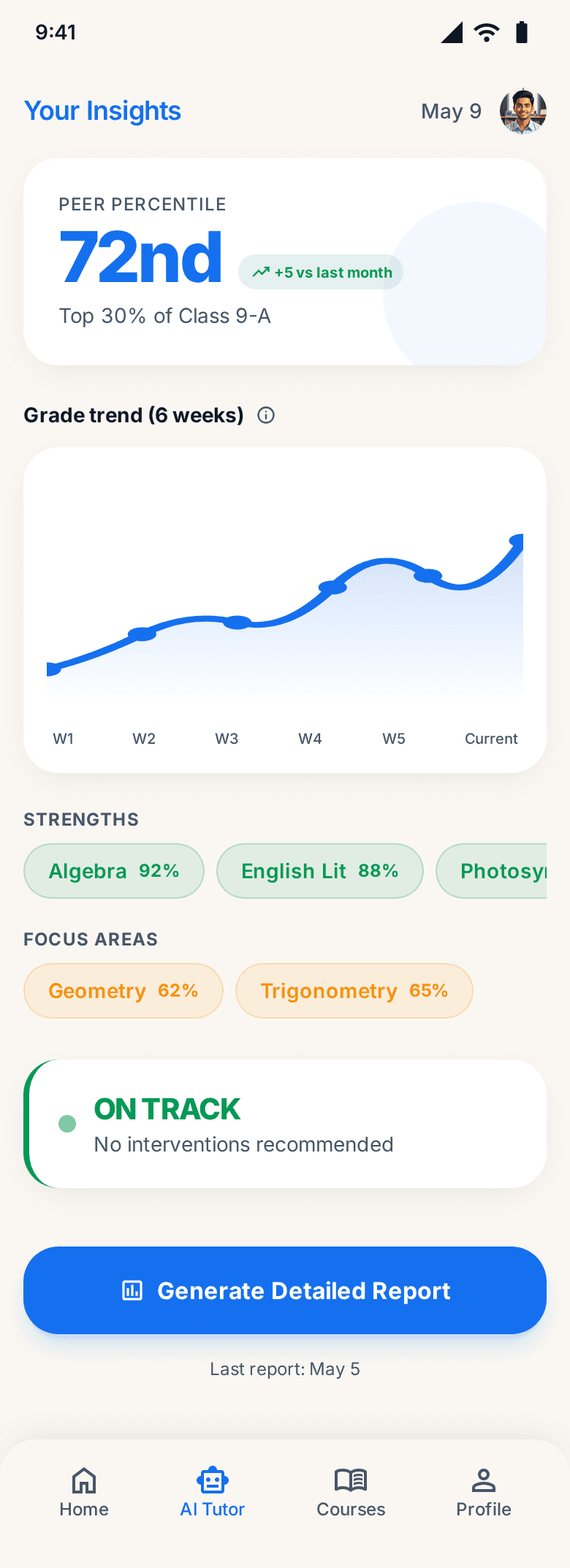 See your insights — Vidyasetu demo screenshot