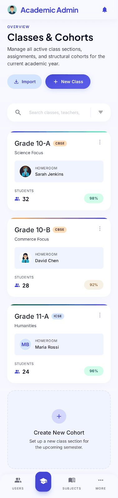 Classes & Cohorts overview: Grade 10-A Science, 10-B Commerce, 11-A Humanities with homeroom teachers, student counts, and live attendance
